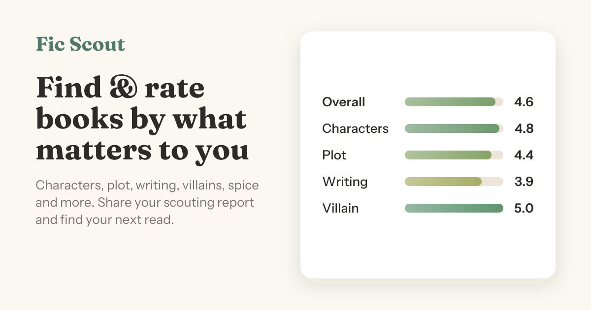 I built a site like Goodreads, but you can find books rated by characters, plot, etc